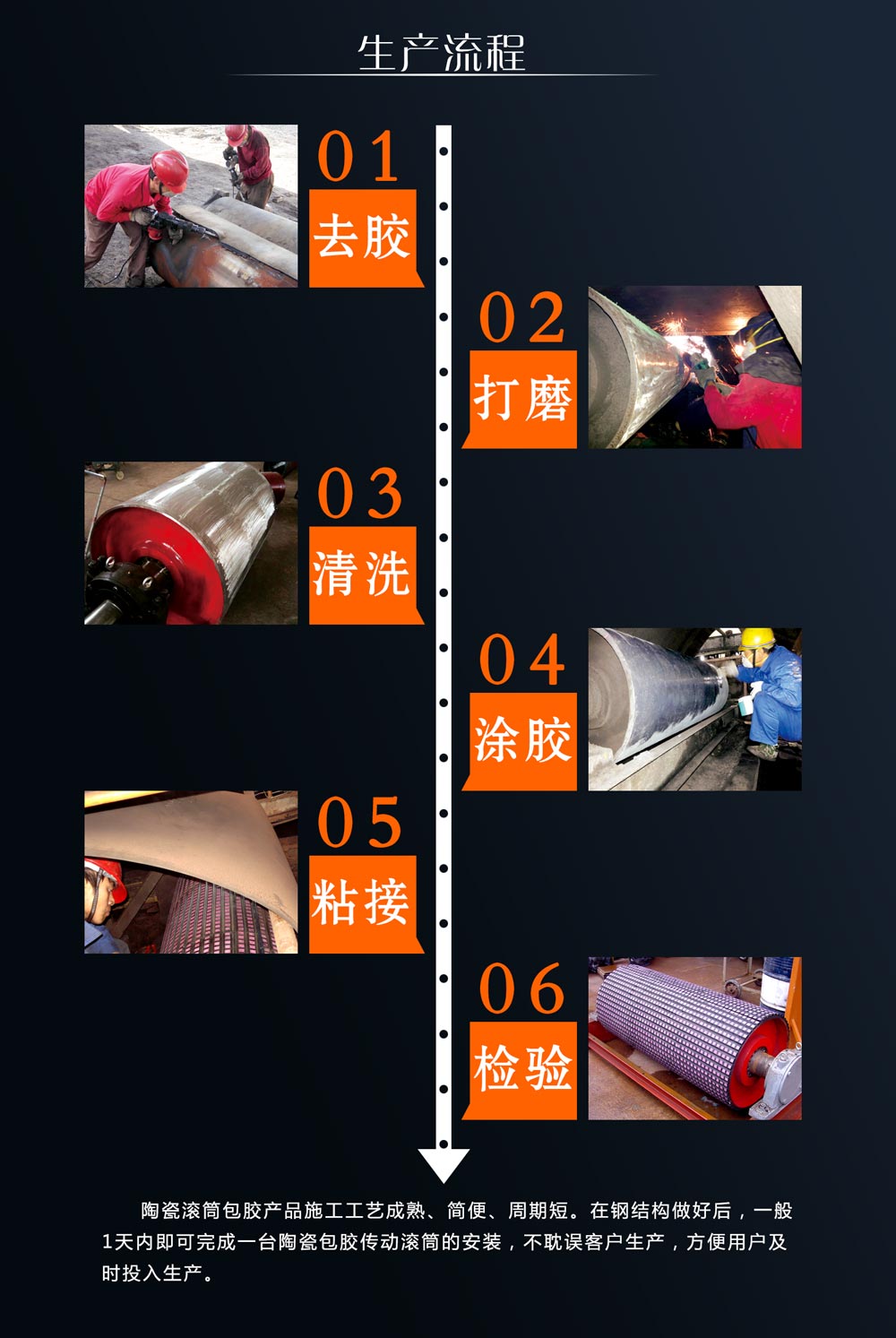 湖南mg冰球突破耐磨陶瓷滚筒包胶